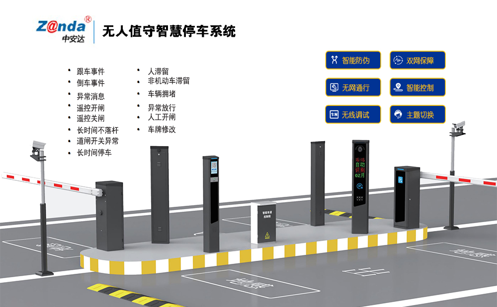 2024新型無人值守停車場系統