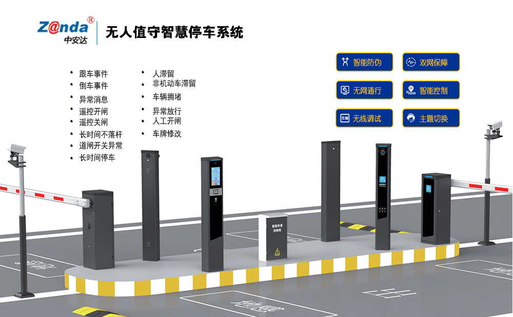 2024新型無人值守停車場系統